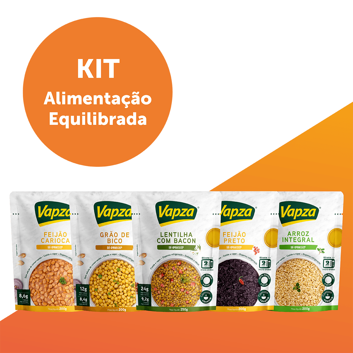 Kit Alimentação Equilibrada